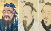 儒家五圣 儒家十大代表人物